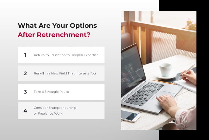A list of options for career change after retrenchment.