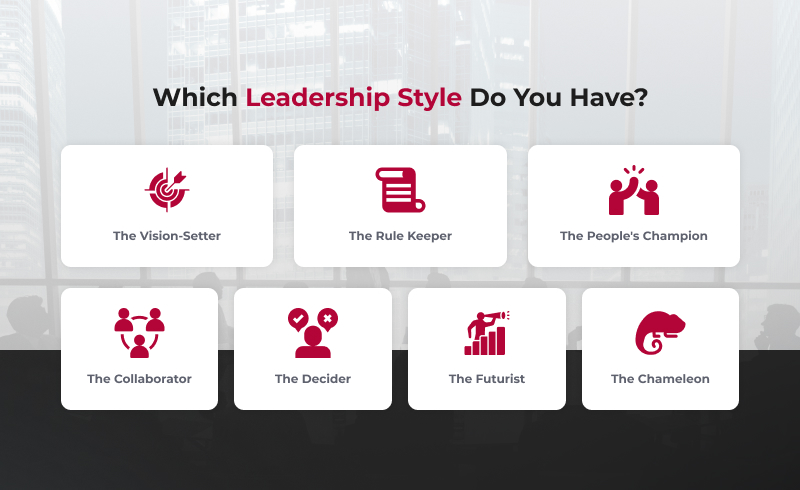 Infographic listing different leadership styles for MBA students.