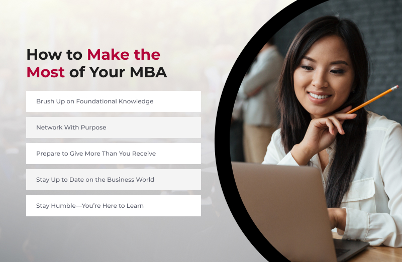 Infographic on how to make the most of MBA.