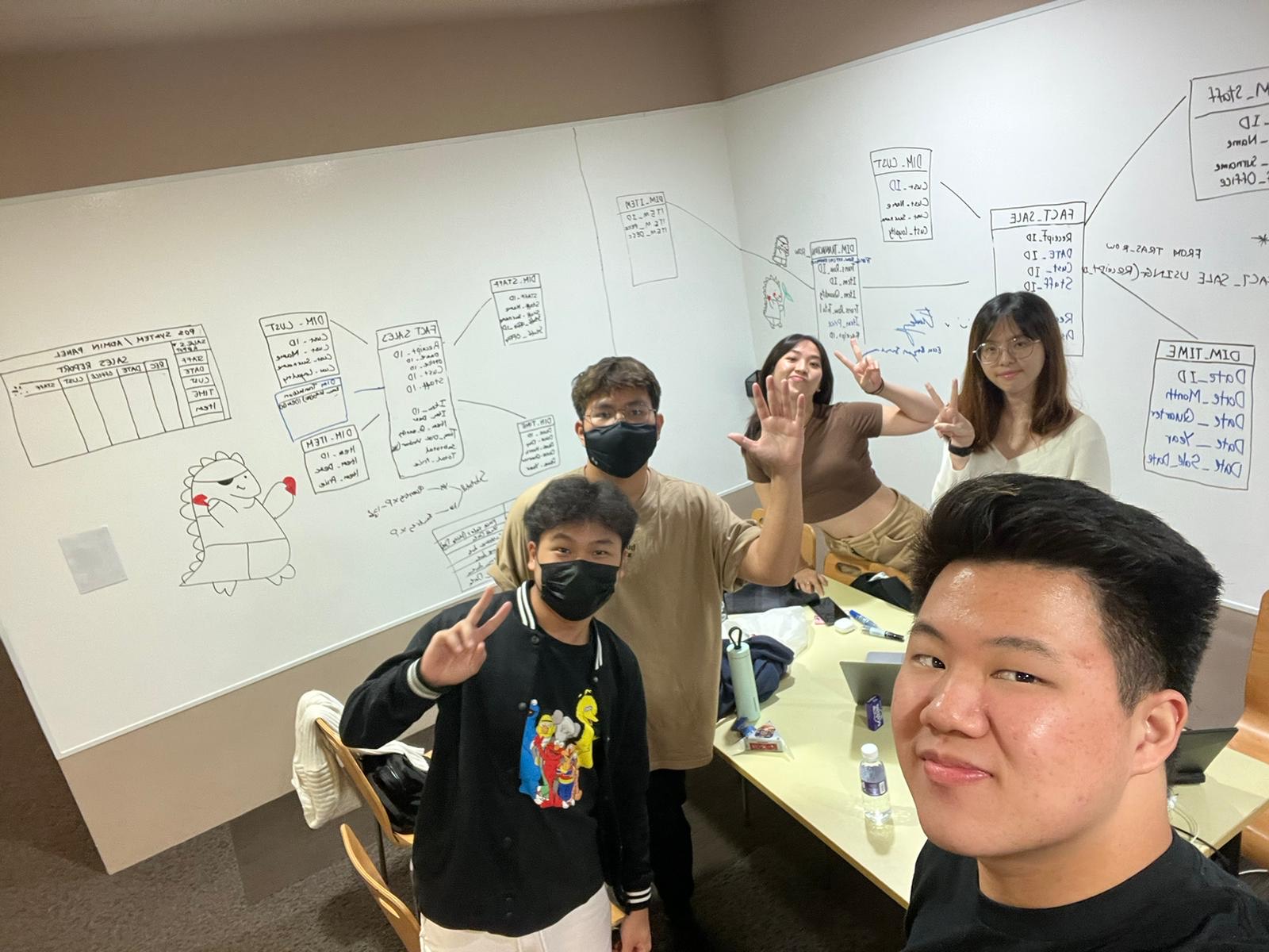 PSBA students working on a group project in campus