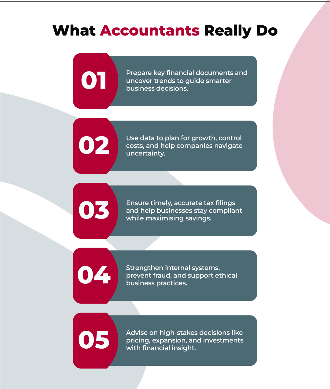What accountantss do